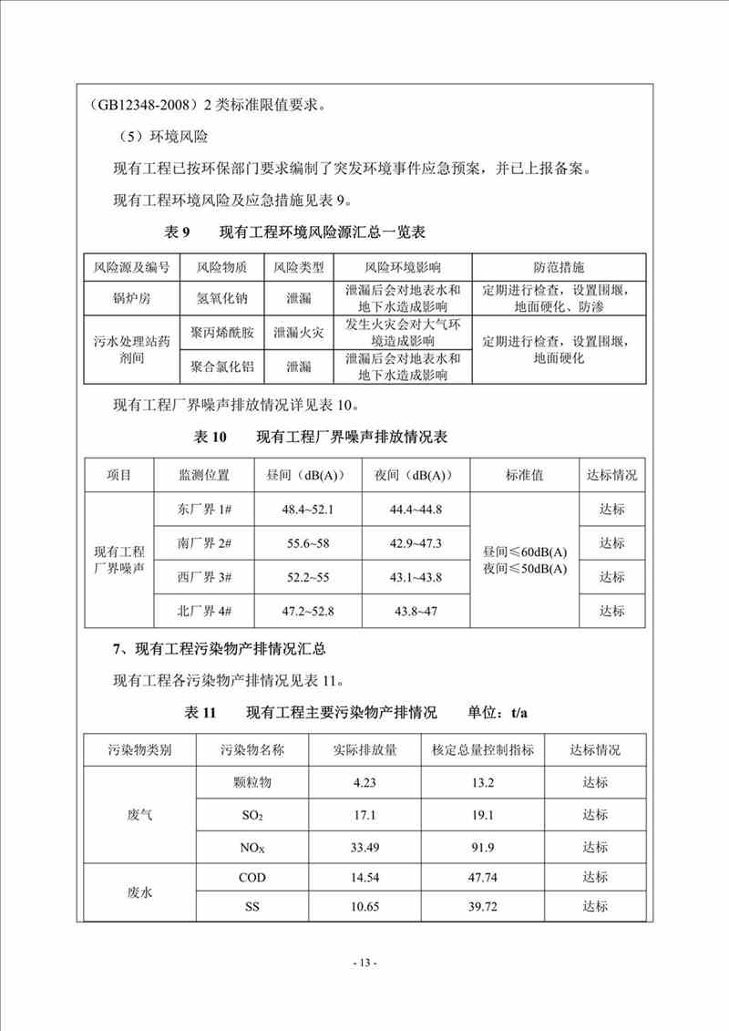 關(guān)于我司25噸/時(shí)燃?xì)忮仩t項(xiàng)目的公示